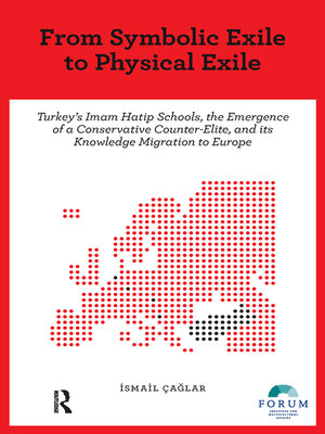 cover image of From Symbolic Exile to Physical Exile